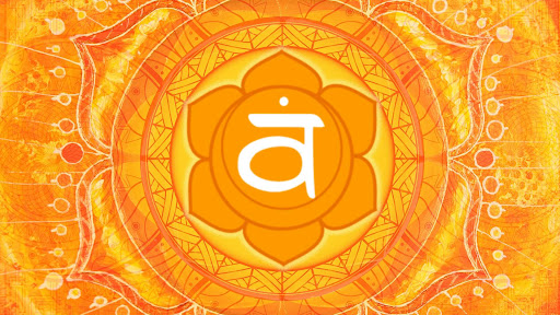 Svadhistana or Sacral Chakra